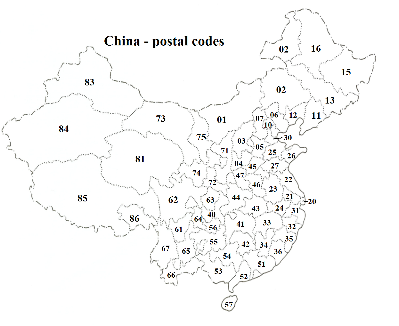 Global Sourcebook for International Data Management